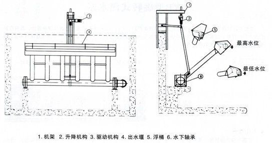 南京维克环保科技有限公司 南京维克环保科技有限公司
