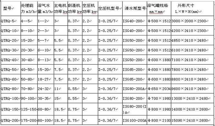 南京维克环保科技有限公司 南京维克环保科技有限公司