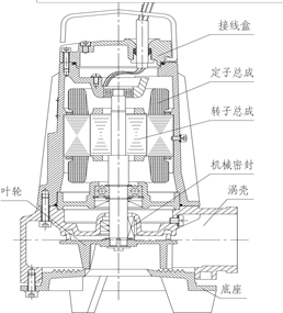 南京维克环保科技有限公司 南京维克环保科技有限公司