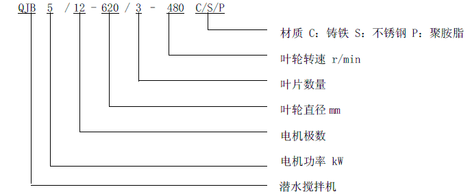 南京维克环保科技有限公司